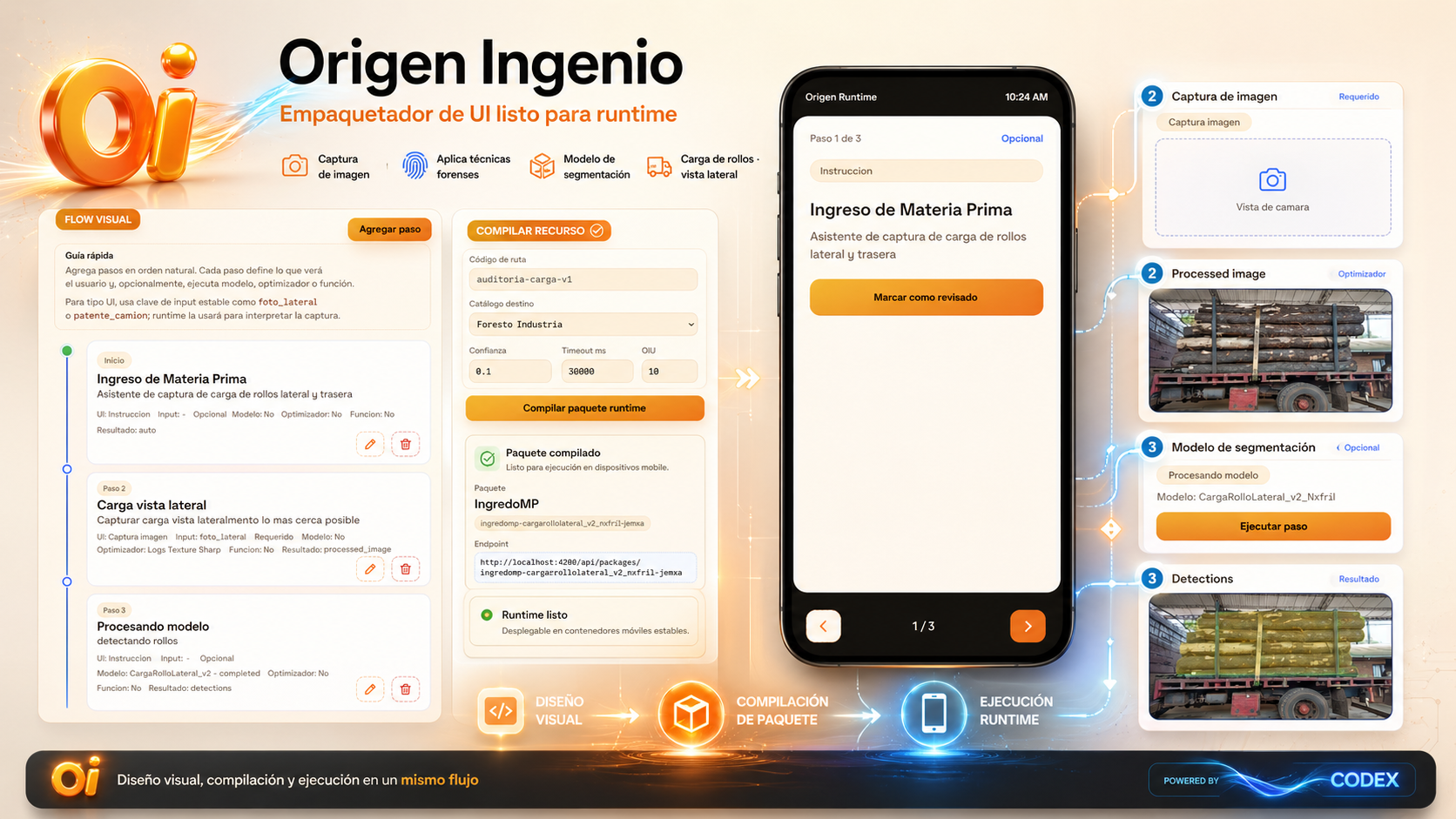 Runtime e integracion industrial